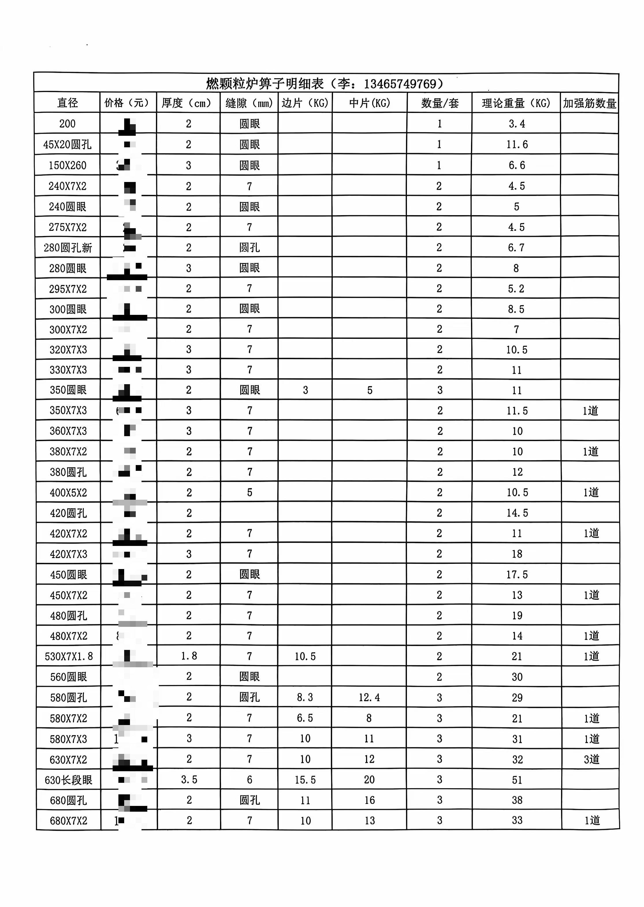 生物质炉箅子产品明细表
