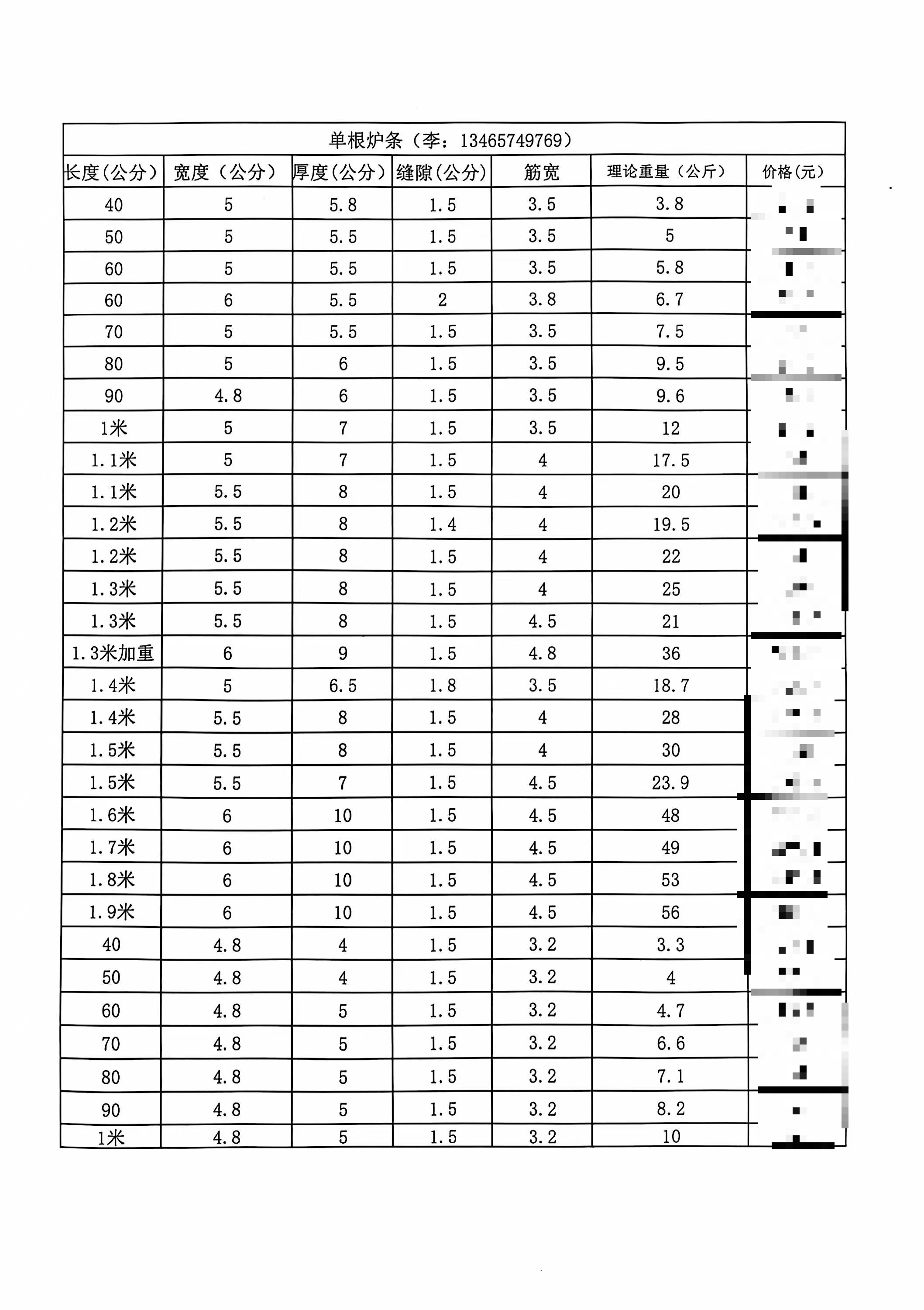 炉条规格型号明细表